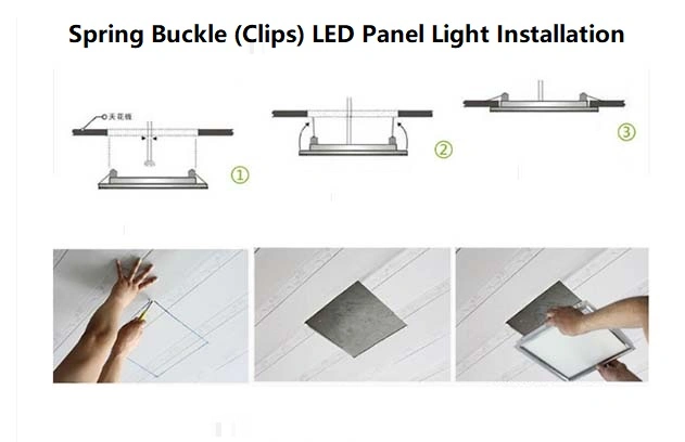 Made in China Direct Current / Alternating Current LED Source 2835 5050 4014 CRI&gt;80 Ra Working Temperature-20~50 Degree Lighting LED Panel